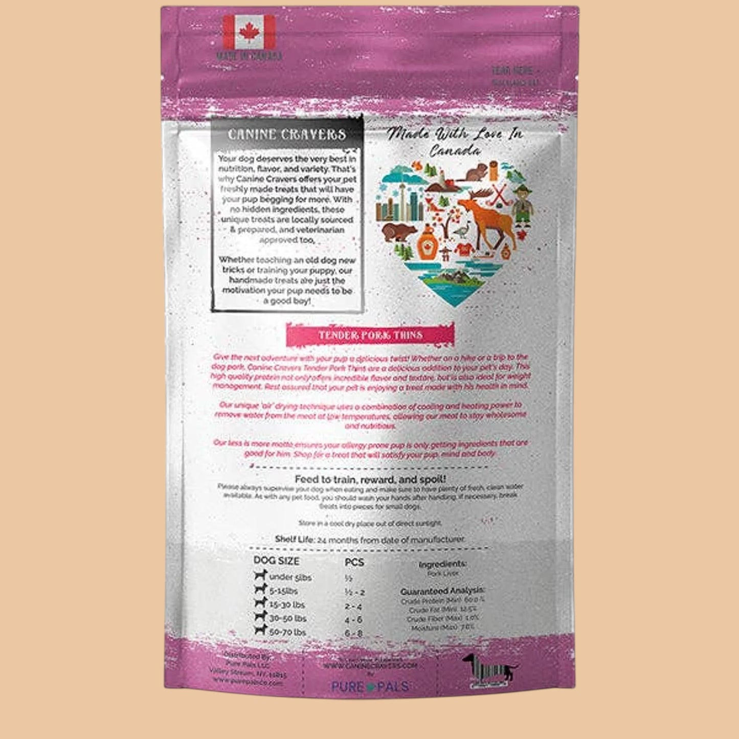Tender Pork Thins