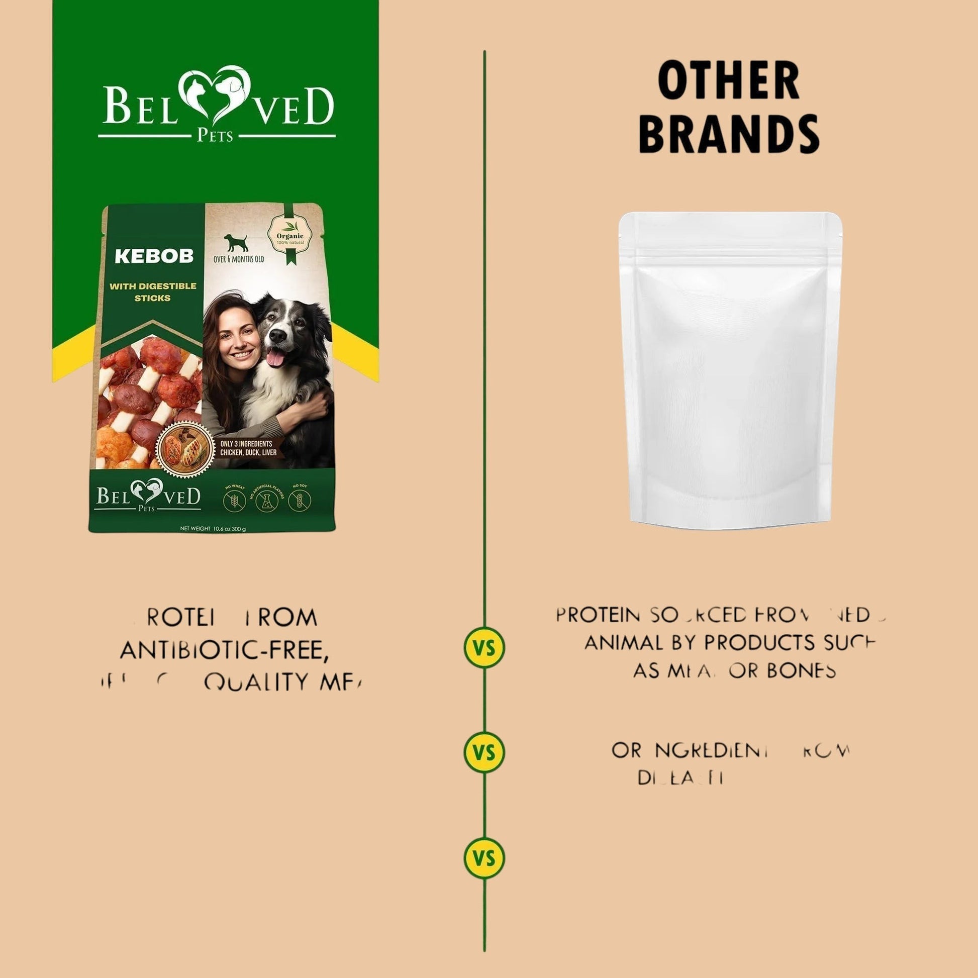 Pets Paradise Love organic duck and chicken kabob dog treats comparison chart showing quality ingredients